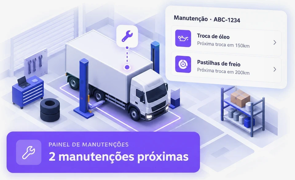 Ilustração isométrica de um caminhão baú na oficina sobre elevador, com card de manutenção ABC-1234 (troca de óleo e pastilhas de freio) e faixa '2 manutenções próximas'